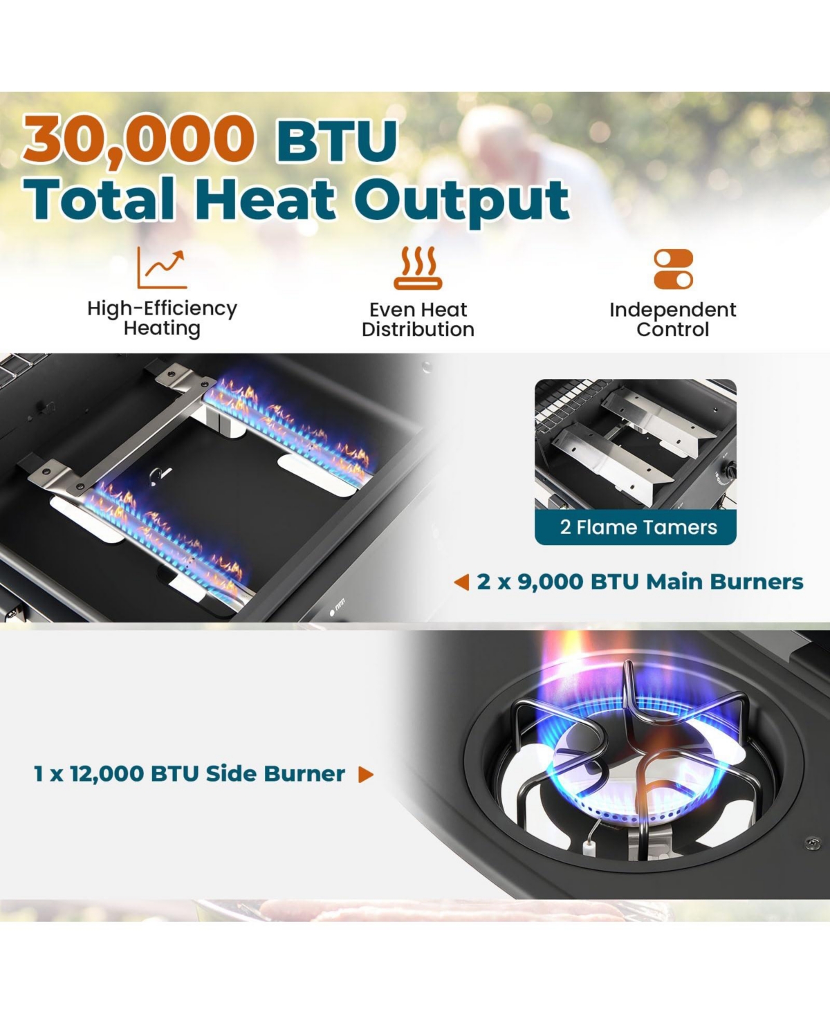 Ecooso 30 000 Btu Outdoor Burner Propane Gas Grill on Wheel