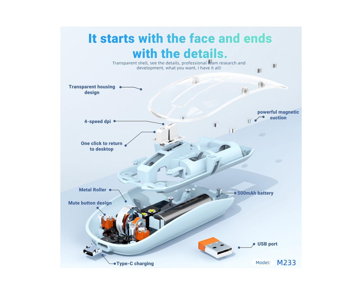 RISOKEYSTransparent Tri-Mode Wireless Mouse, 2.4G+BT5.1, Rechargeable Silent Office Mouse with 800/1200/1600 Dpi,Lightweight for Laptop, Pc, Mac,iPad