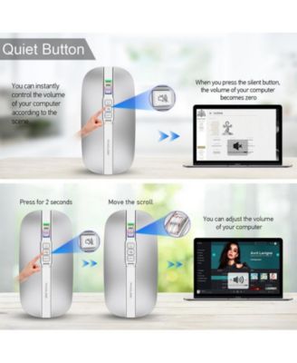 Dual-Mode Wireless Silent Mouse - (2.4G + Bluetooth 5.1)- 4 Adjustable DPI 800-2400, Type-C Rechargeable, Slim Portable for PC, Laptop, Mac
