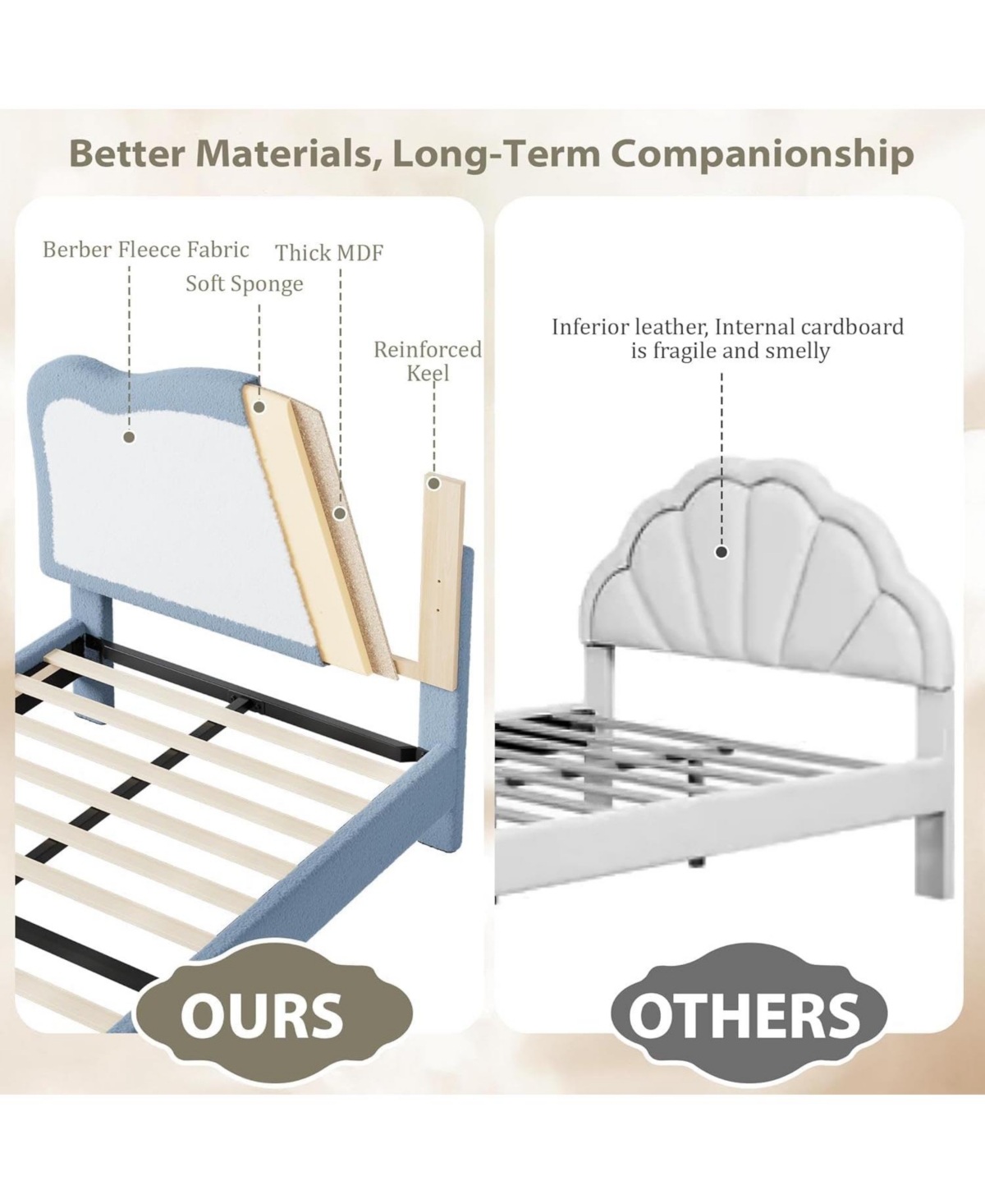 gaomon Bed Frame for Kids, Boucle Upholstered Platform with Headboard Girls Boys, Wooden Slats Support