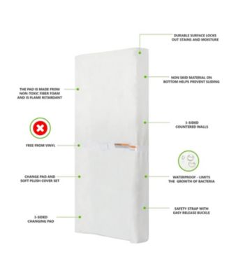 Baby 3-Sided Contour Changing Pad with 2 Cotton Covers