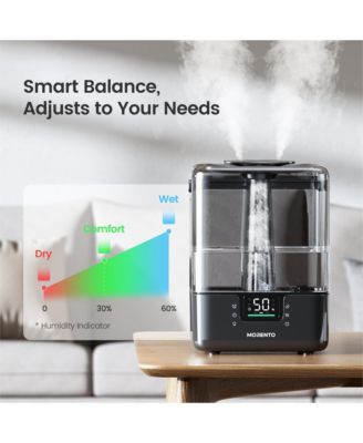 Smart Humidifier with App & Voice Control, 6L Cool Mist Humidifiers with Essential Oil Diffuser, 7 Color NightLight for Bedroom Home