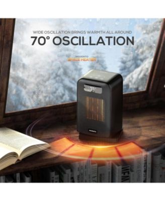 Space Heater, 1500W Electric Heater for Indoor Use, Desk Heater with Heating and Fan Modes with Thermostat