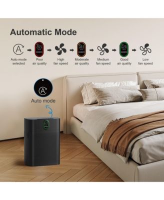 1076 ft² Smart Air Purifier: Wi-Fi/Alexa control, PM2.5 display, HEPA filter. Removes dust, pollen, smoke. Ultra-quiet 24dB
