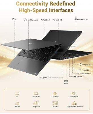 15.6" IPS FHD-Gaming-Laptop, AMD Ryzen 7 8745HS 32GB DDR5 RAM 1TB SSD 4.9GHz Radeon 780M Graphics 100W USB-C 4.0