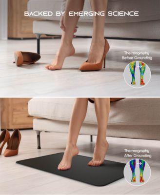 Lightweight and Portable Grounding Mat