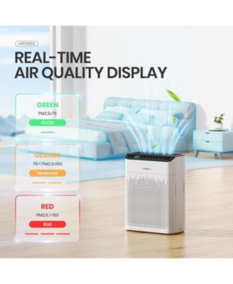 Smart HEPA Air Purifier for Home, Voice & App Contorl, PM2.5 Display, Air Quality Monitor, Up to 1290 Sqft