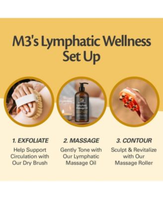 - Ylang Ylang and Ginger Massage Lotion Infused with Collagen Stem Cell and Natural Essential Oils