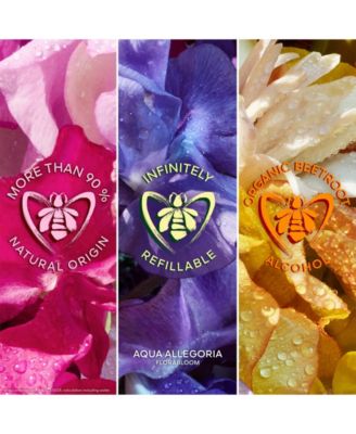 3-Pc. Limited Edition Aqua Allegoria Florabloom Forte Eau De Parfum Gift Set