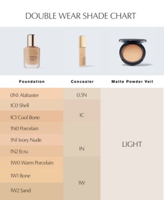 NEW! Double Wear Stay-in-Place Longwear Matte Foundation 