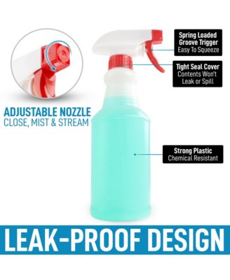 Heavy Duty Cleaning Spray Bottle Set with Adjustable Nozzle & Spring Loaded Trigger (2 Pack, 24oz)