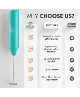 FrothMate Powerful Portable & Compact Milk Frother - No Stand Electric Whisk