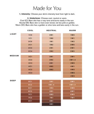 NEW! Double Wear Stay-in-Place Longwear Matte Foundation 