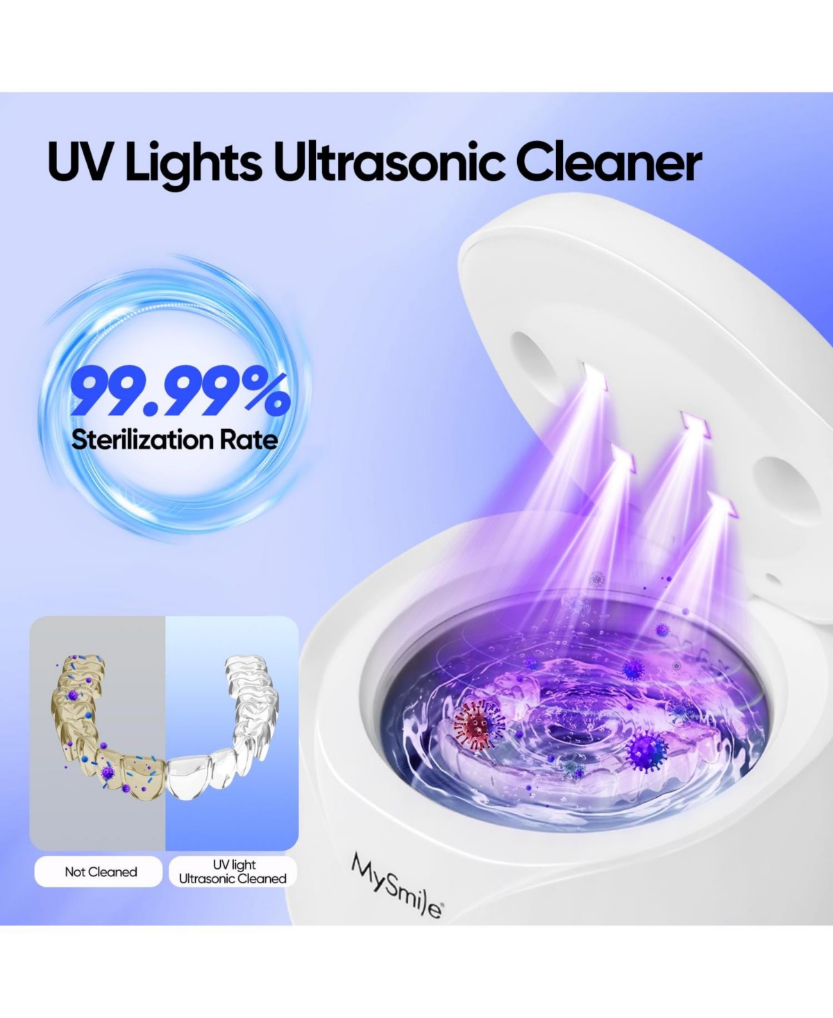 MySmile Ultrasonic Retainer Cleaner, 45kHz Retainer Cleaner Machine with Digital Timer, 200ML Portable Ultrasonic Retainer Jewelry Cleaner for Denture