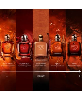 Stronger With You Powerfully Eau de Parfum Spray, 1.7 oz.