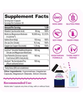 Hair Growth Supplement| Lustriva & DHT Blocker Vitamins for Thicker Fuller Locks, Biotin Saw Palmetto Zinc & Copper 30ct