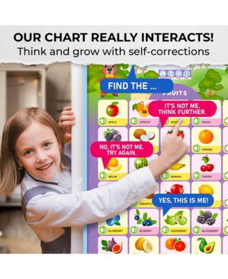 Educational Toys for Kids 5-7 Year Old - Set of 4 Vertical 4 Learning Wall Chart
