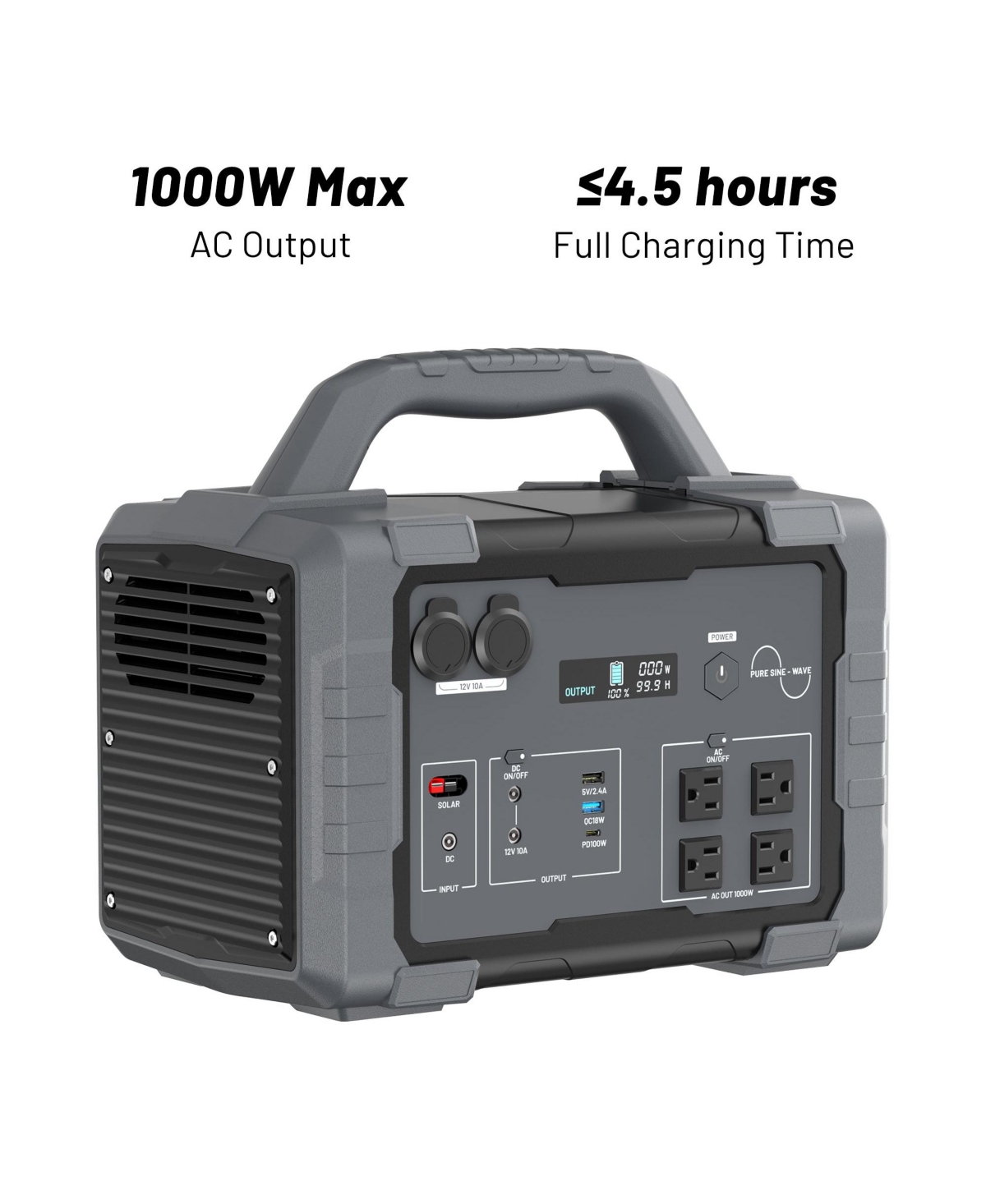 Mondawe 1024Wh-1000W Portable Power Station Outdoor Solar Generator with 300W Solar Input