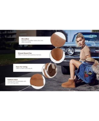 Womens Chunky Heeled Snow Boots