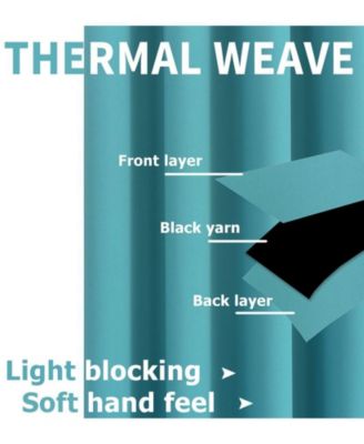 Teal 2 Piece Grommet Top Blackout Curtain Panels For Extra Long Windows