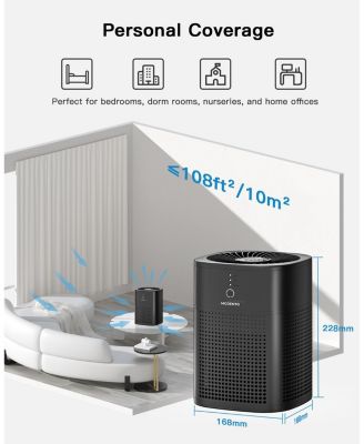 Air Purifiers for Bedroom, Room Air Purifier HEPA Filter for Smoke, Allergies, Pet Dander,Small Air Purifier with Sleep Mode, Black,1 Pack