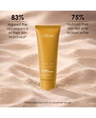 Advanced 1% Collagen Day Moisturizer 50ml