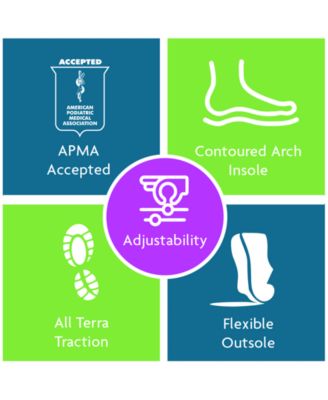 Women's Cupcake Casual Mary Jane Flats