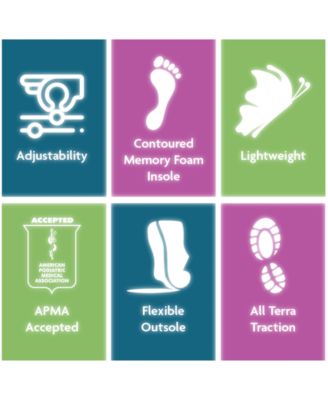 Women's Dion Round Toe Casual Sneakers