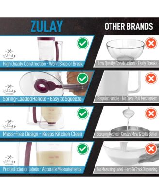 4 Cup Pancake Batter Dispenser with Squeeze Handle - Pancake Dispenser for Batter with Measuring Label