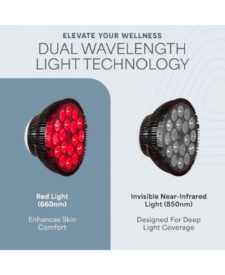 InfraGlow Red & Near Infrared Light Therapy Lamp – 18-LED Clip-On Infrared Lamp for Body, Pain Relief, Skin Wellness & At-Home Recovery