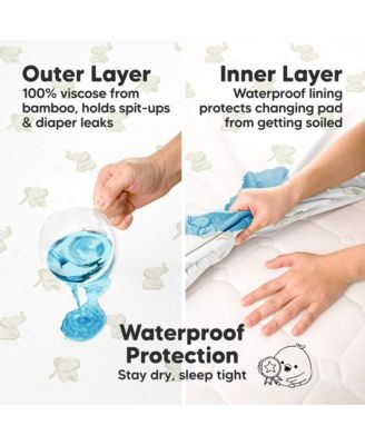 2-Pack Isla Waterproof Changing Pad Covers for Boy, Girl, 32x16 Soft Nursery Baby Changing Table Pad Cover Sheets