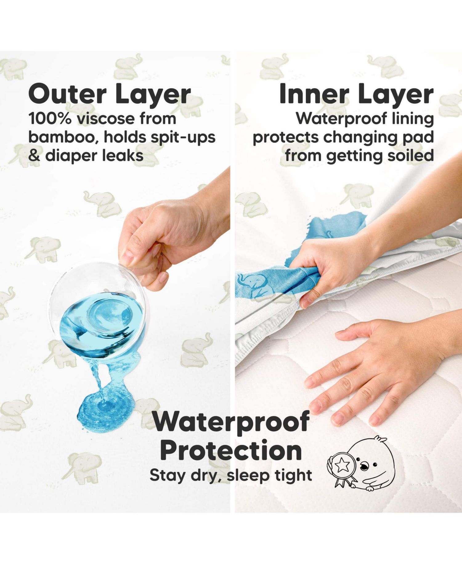 2-Pack Isla Waterproof Changing Pad Covers for Boy, Girl, 32x16 Soft Nursery Baby Changing Table Pad Cover Sheets