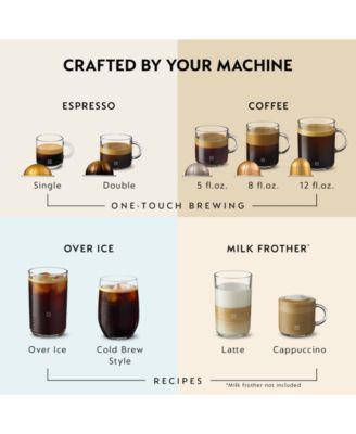 by Breville VertuoPlus Coffee & Espresso Machine with Aeroccino3