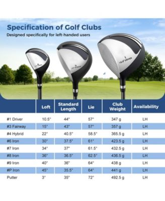 Men s Left-Handed Complete Golf Club Set with Stand Bag, Lightweight & Portable