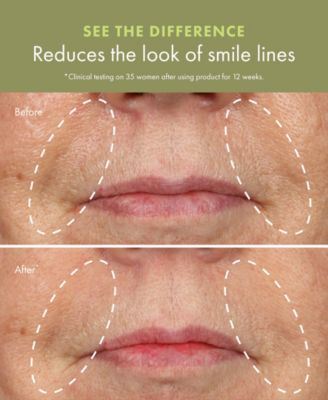 Plantscription Active Wrinkle Correction, 3.2 oz