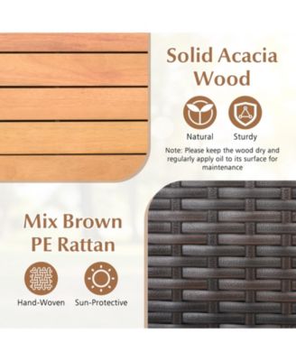 Outdoor Storage Cabinet with Acacia Wood Top and Lockable Wheels