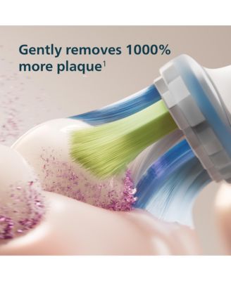 Protective Clean 6500