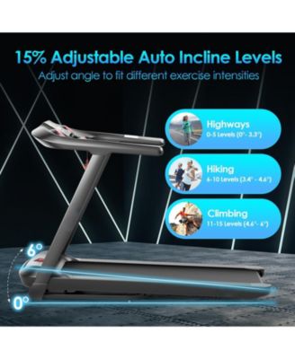 4.75HP Folding Treadmill with Preset Programs & Touch Screen-Black