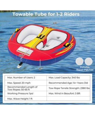1 or 2 Person Inflatable Towable Tube for Boating with Drainage