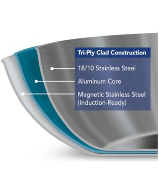 Signature Tri-Ply Clad Stainless Steel 12-Inch Large Frying Pan, Induction-Ready Skillet