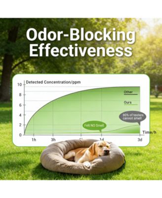Odor Sealing Dog Poop Bags 220 Bags | Better for Pet Waste | Medium Disposable Poop Bags