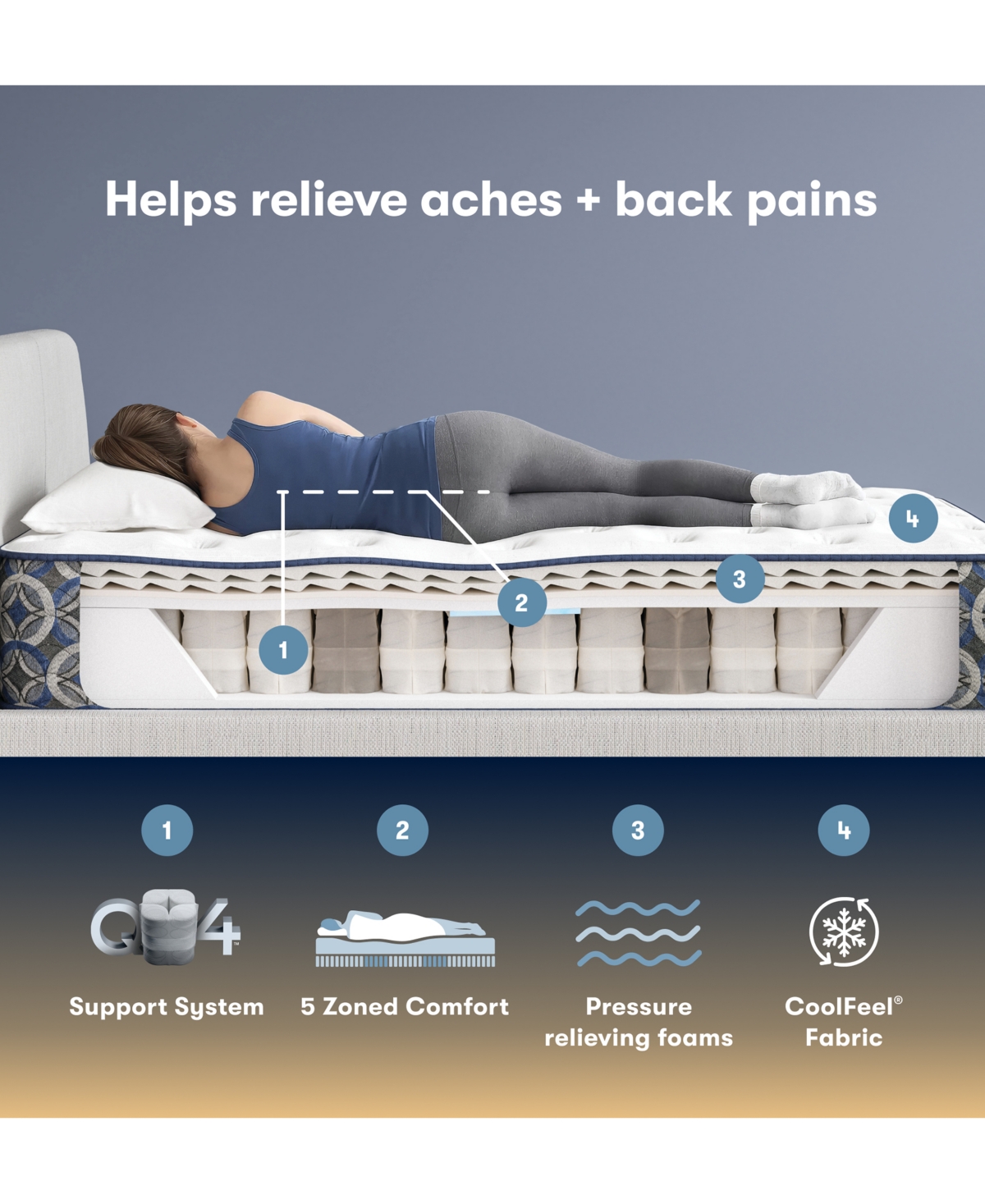 Serta Perfect Sleeper Cascade Ridge 12.5" Plush Tight Top Mattress