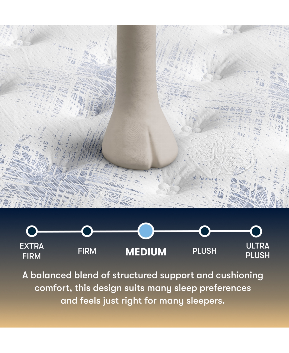 Serta Perfect Sleeper Cascade Range 14" Medium Tight Top Mattress