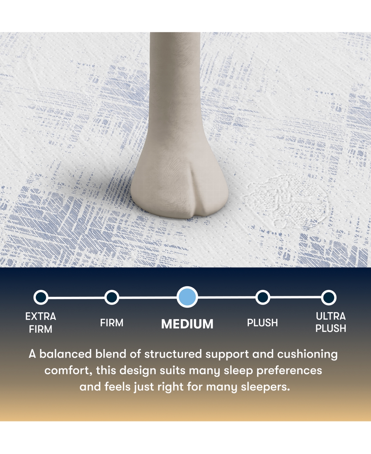 Serta Perfect Sleeper Cascade Bluff 13.5" Medium Hybrid Tight Top Mattress