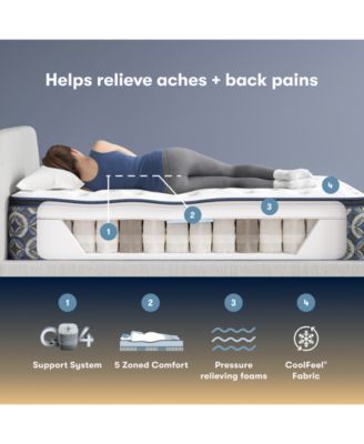 Perfect Sleeper Cascade Canyon 14" Medium Pillow Top Mattress Set, Twin