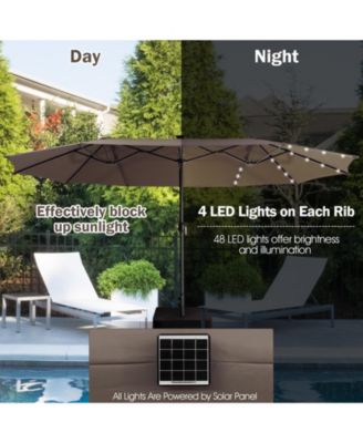 15 Feet Twin Patio Umbrella with 48 Solar LED Lights