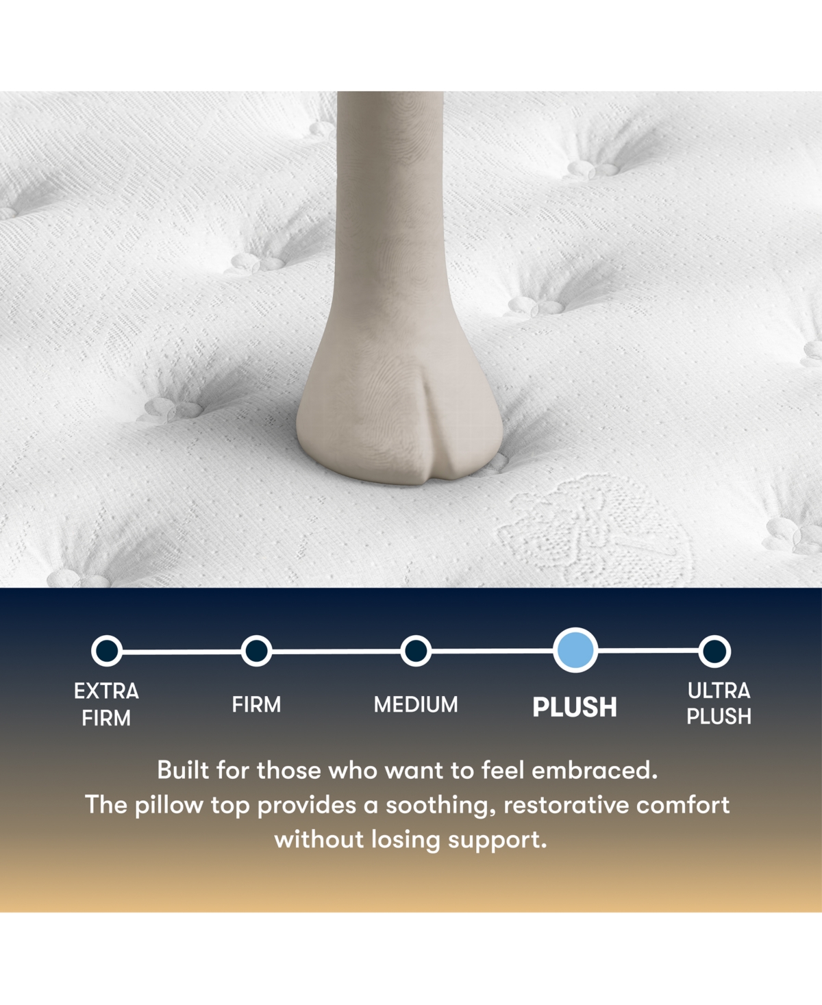 Serta Perfect Sleeper Cascade Canyon 14" Plush Pillow Top Mattress