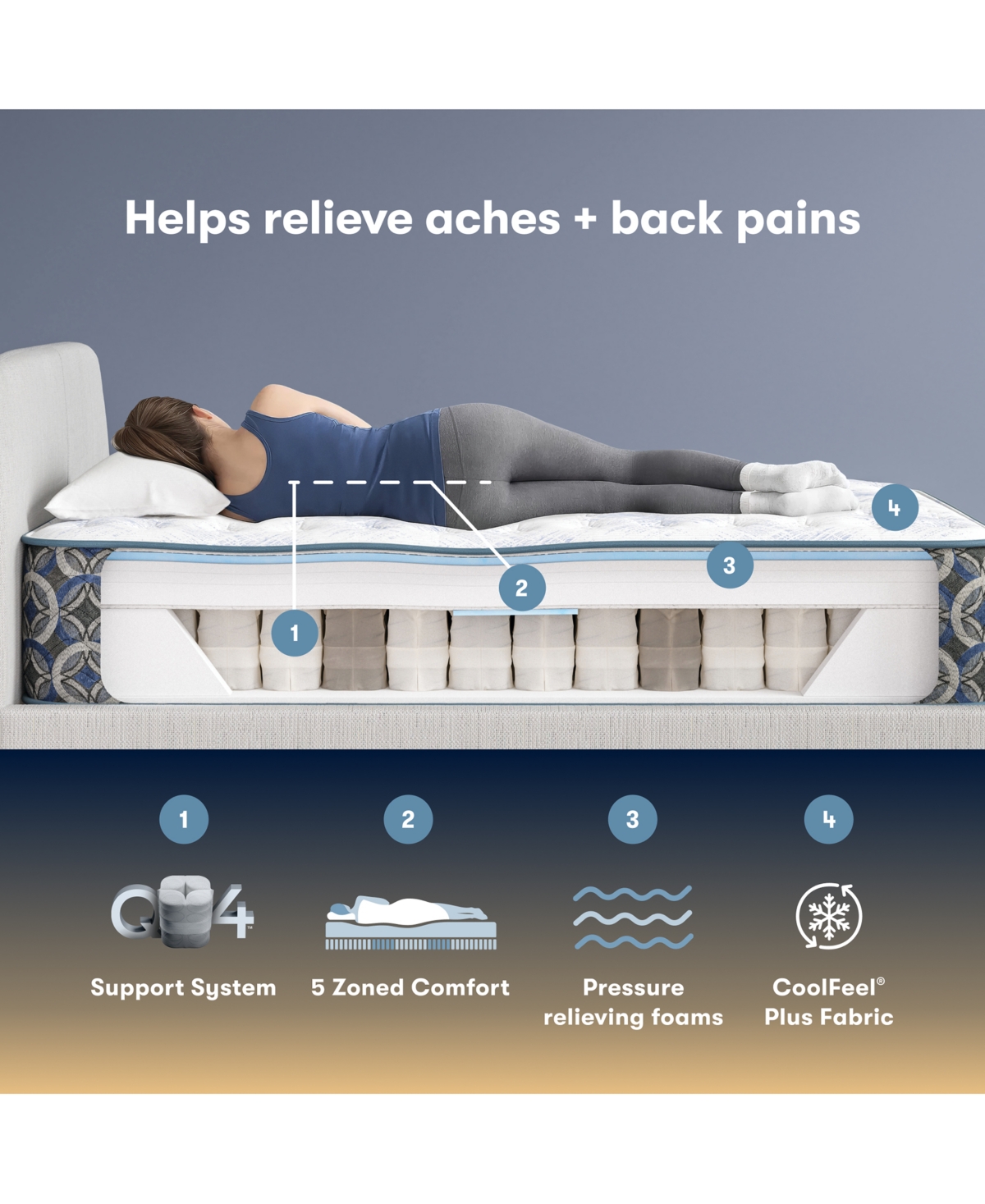 Serta Perfect Sleeper Cascade Range 14" Extra Firm Tight Top Mattress