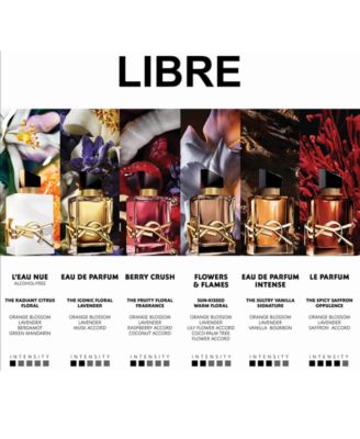 Libre Intense Eau de Parfum, 3.3 oz.