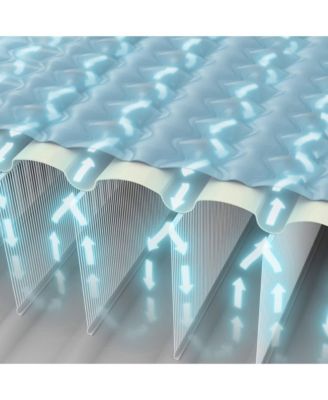 Dura Beam Ultra Plush Headboard Airbed w/Built In Pump, Queen (2 Pack)